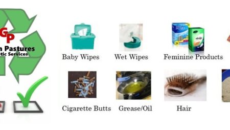 Do's and Don'ts